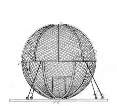 Globe of Death Globe of Death